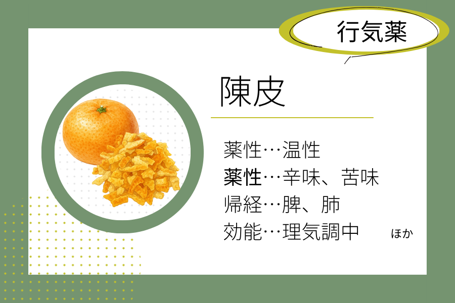 An illustrated summary of the herbal properties of “chenpi”.