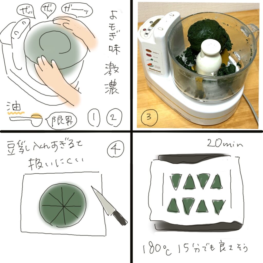 Illustrated recipe for yomogi (mugwort) rice flour scones. Shows steps: mixing rice flour, yomogi powder, baking powder, adding rice oil and soy milk, shaping the dough, cutting, and baking in the oven.