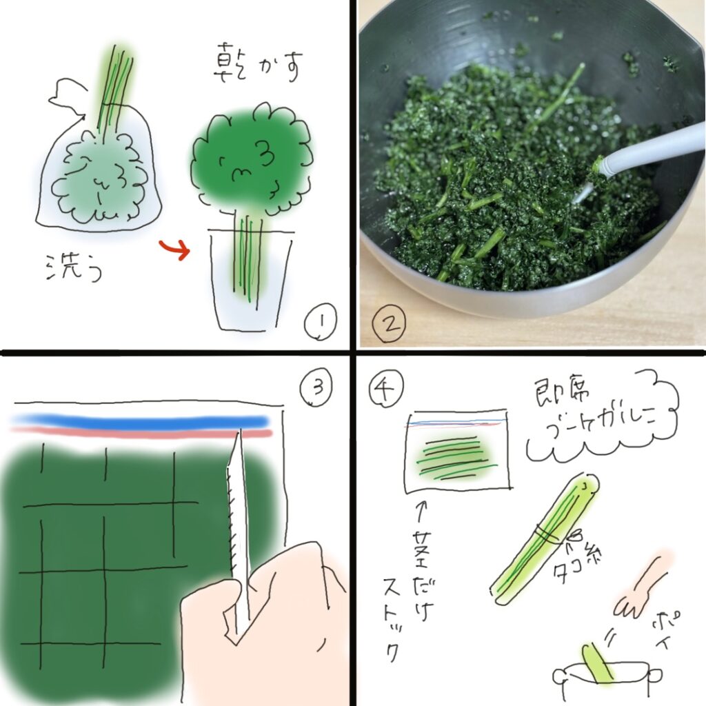 Illustrated guide for preserving parsley in oil. Shows step-by-step process: washing, drying, mixing with oil, and freezing for easy storage.