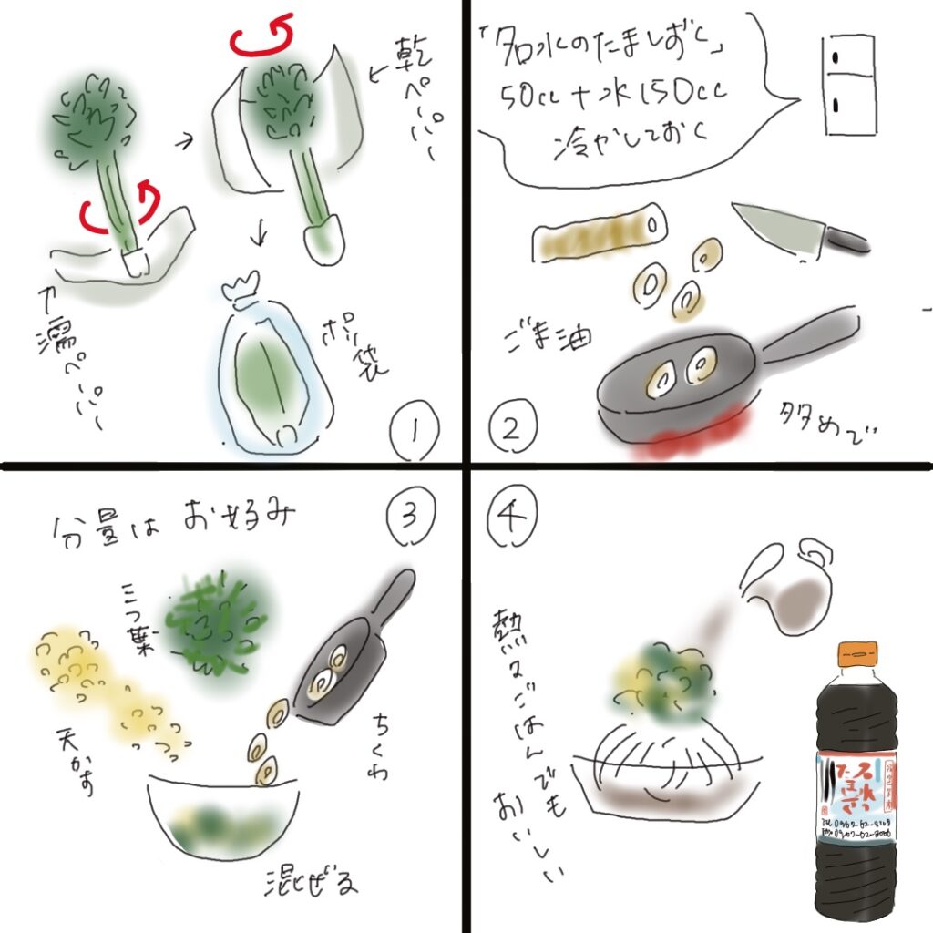 A 4-panel illustrated recipe for a simple chilled somen noodle dish with mitsuba (Japanese parsley), fish cake, and tempura bits. Includes storage tips, preparation steps, mixing instructions, and serving.