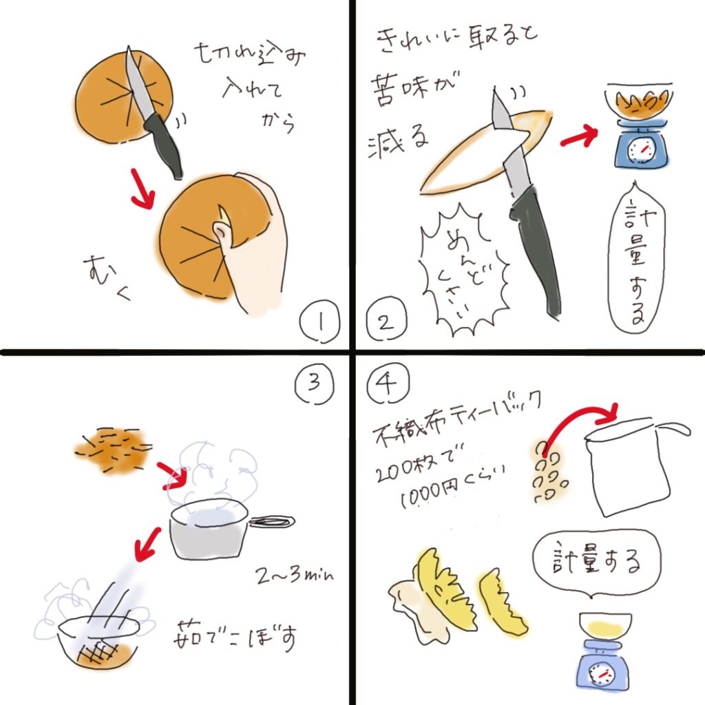 Steps 1–4 of making Amanatsu marmalade: illustrated instructions showing how to peel, remove pith, blanch the peel, and prepare seeds in a tea bag
