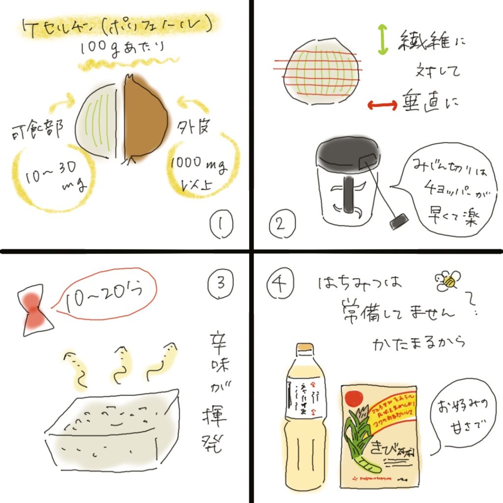 Hand-drawn recipe illustration showing four tips for making tasty pickled onions