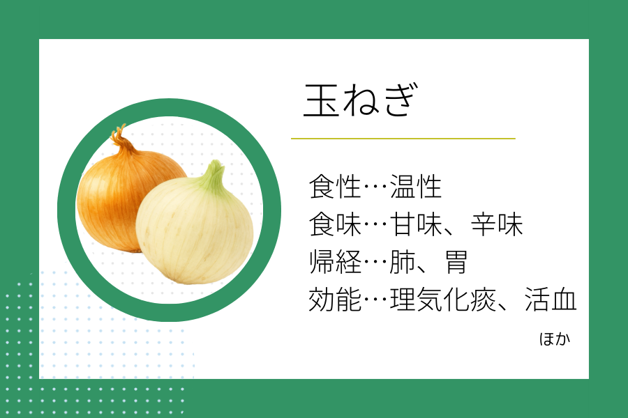 An illustration summarizing the medicinal properties of “Early Summer Dietary Therapy: Onion” showing a onion image along with its nature, flavor, meridian tropism, and functions.