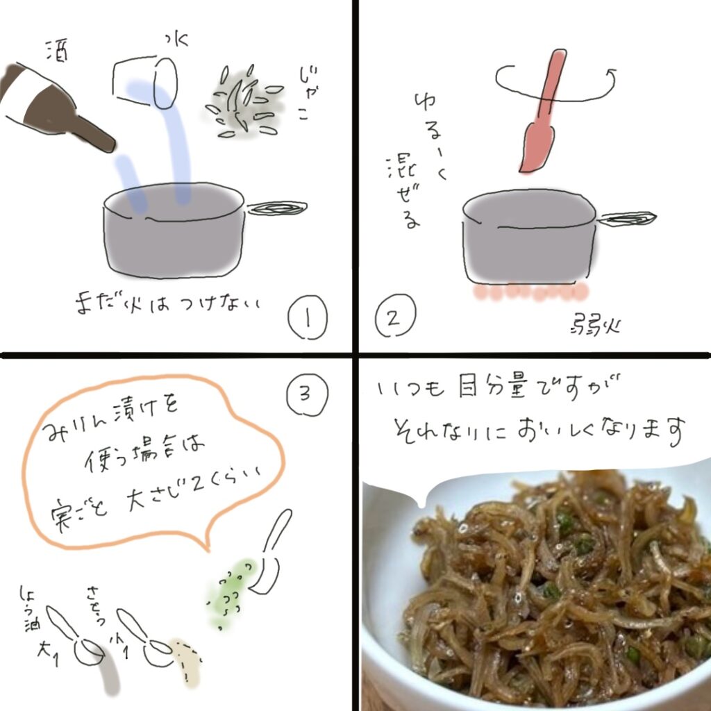 Four-panel illustration showing how to make chirimen sansho