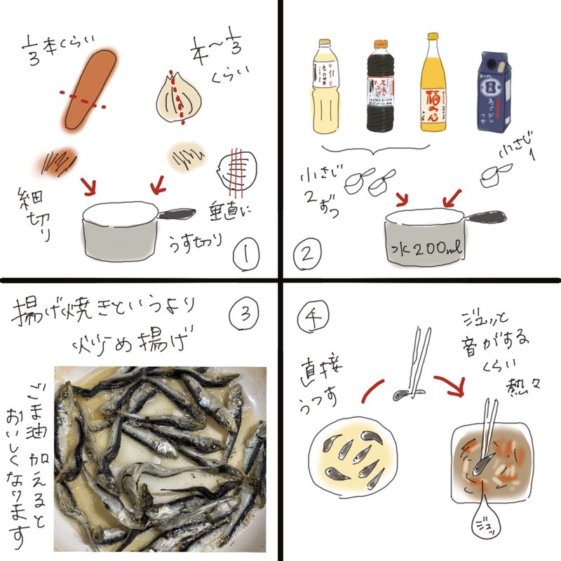 Illustrated recipe for marinated niboshi (dried sardines). Step-by-step visuals make it easy to understand at a glance.