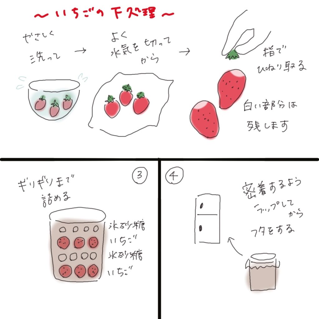 A 4-panel hand-drawn illustration showing how to wash, prep, and jar strawberries.