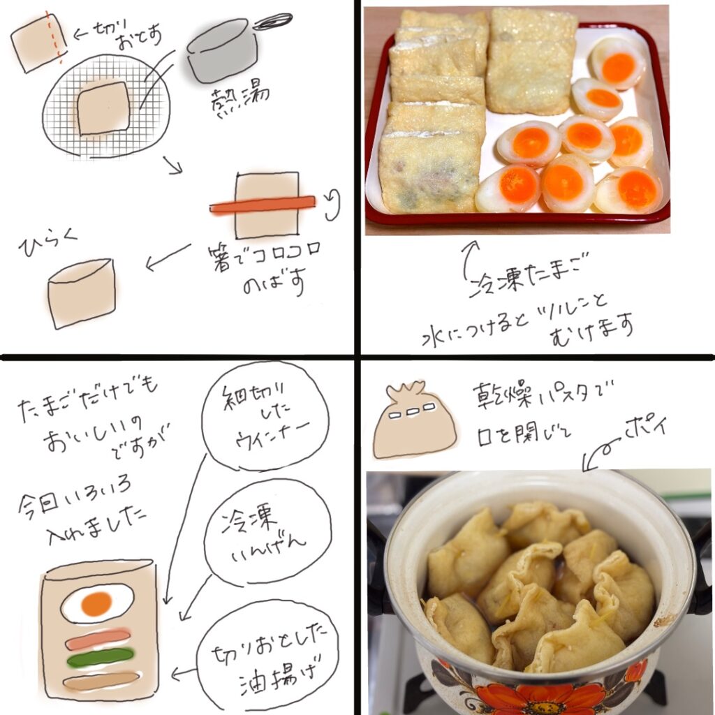 A 4-step illustrated and photo guide showing how to make simmered egg pouches using frozen eggs and various fillings.