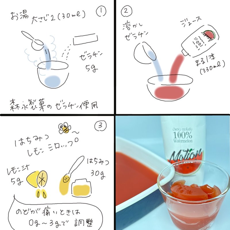 Four-panel recipe image showing how to make jelly using watermelon juice