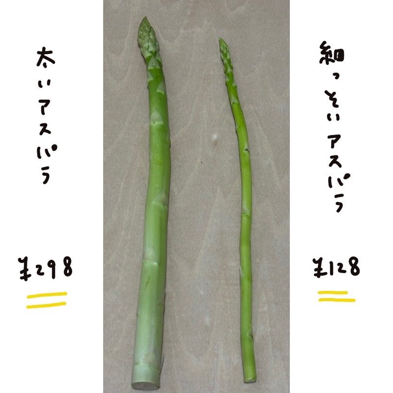 Comparison of thick and thin asparagus spears