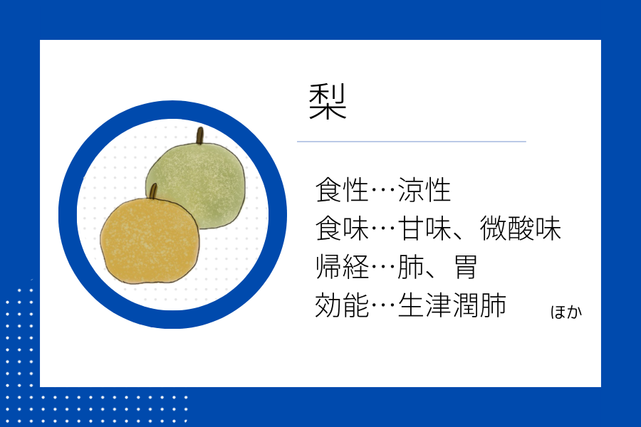An illustration summarizing the medicinal properties of “Late Summer Dietary Therapy: Pear” showing a pear image along with its nature, flavor, meridian tropism, and functions.