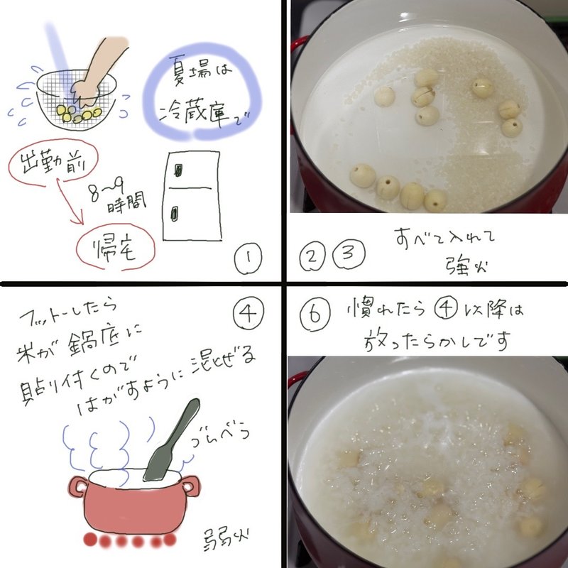 Illustrated step-by-step recipe for making rice porridge with lotus seeds.