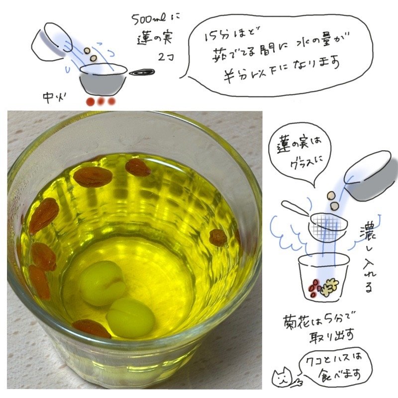 Illustrated recipe showing how to prepare lotus seed tea, with goji berries and chrysanthemum as optional ingredients.
