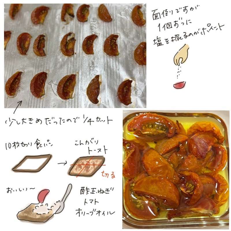 An illustrated recipe showing how to make semi-dried tomatoes, including preparation, baking in the oven, storage in olive oil, and serving suggestions.