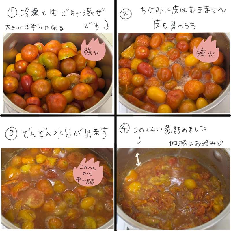 A four-step illustrated recipe showing how to make tomato sauce from mini tomatoes, simmering in a pot until the water evaporates and the sauce thickens.