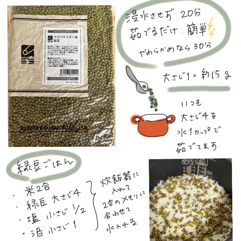 Illustrated recipe showing mung beans package, cooking method, and mung bean rice recipe