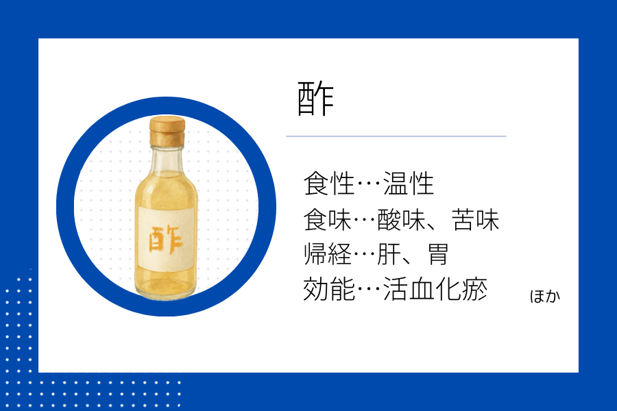 An illustration summarizing the medicinal properties of “Late Summer Dietary Therapy: Vinegar” showing a vinegar image along with its nature, flavor, meridian tropism, and functions.