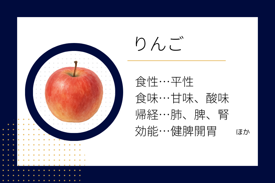 An illustration summarizing the medicinal properties of “Autumn Dietary Therapy: Apple” showing an apple image along with its nature, flavor, meridian tropism, and functions.