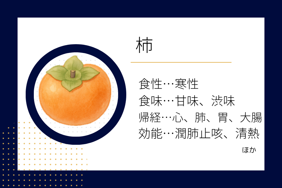 An illustration summarizing the medicinal properties of “Autumn Dietary Therapy: Kaki” showing a kaki image along with its nature, flavor, meridian tropism, and functions.