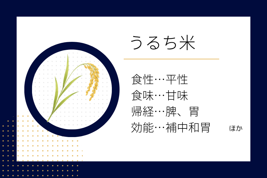 An illustration summarizing the medicinal properties of “Autumn Dietary Therapy: Rice” showing a rice image along with its nature, flavor, meridian tropism, and functions.