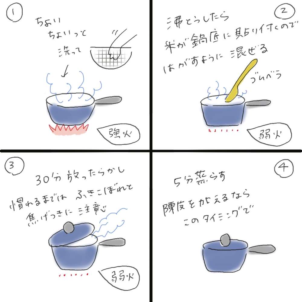 A four-panel illustrated guide showing how to make zen-gayu (fully cooked rice porridge), from washing rice to simmering and adjusting heat.