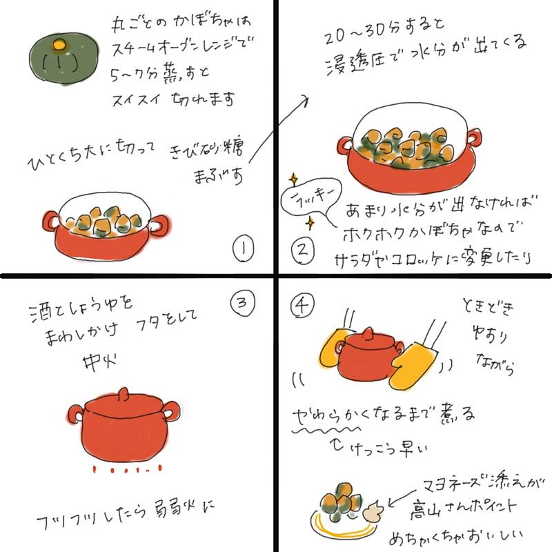 A hand-drawn illustrated recipe for Naomi Takayama’s “Simmered Pumpkin.” Shows four steps to cook pumpkin using only its natural moisture without adding water.