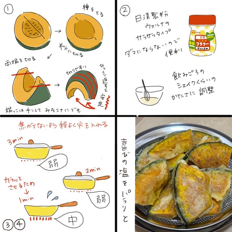 A four-panel illustrated recipe showing how to pan-fry pumpkin slices. Includes steps for preparation, batter mixing, cooking time, and final seasoning.