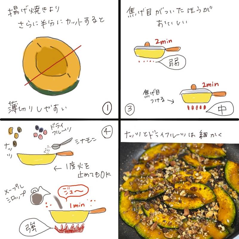 A four-panel illustrated recipe showing how to make a sweet pumpkin dessert. The process includes pan-frying with butter, adding cinnamon, nuts, dried fruits, and finishing with maple syrup.