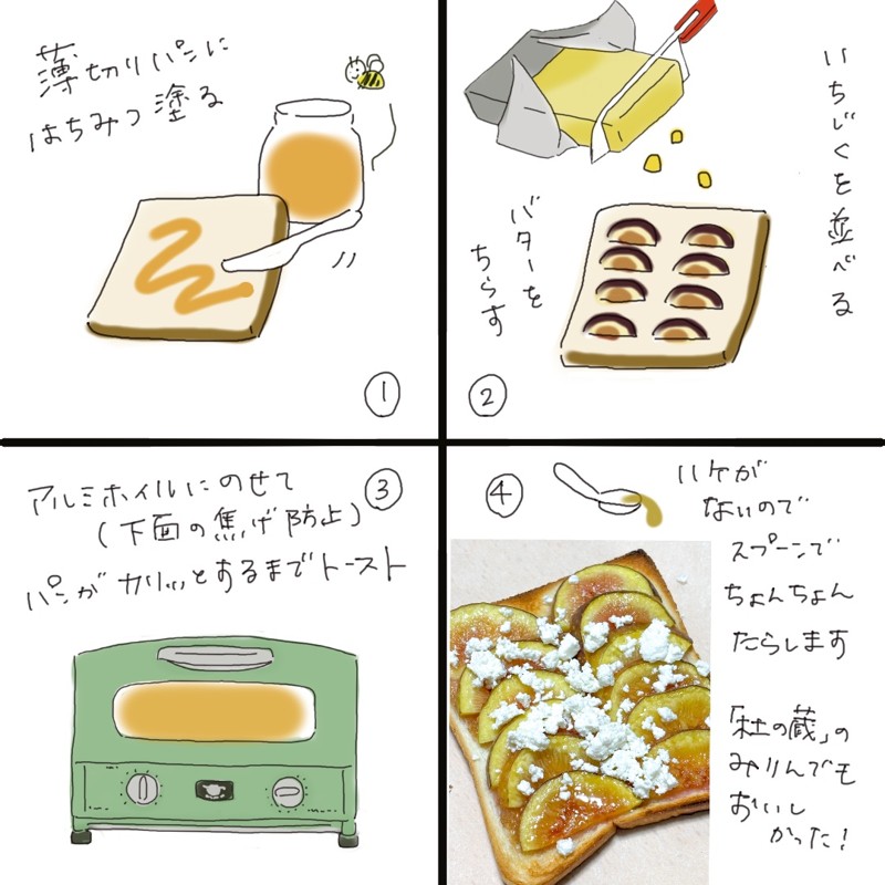 A four-step illustrated recipe for fig toast: spread honey on bread, add butter and figs, toast until golden, and finish with cottage cheese and a drizzle of mirin.