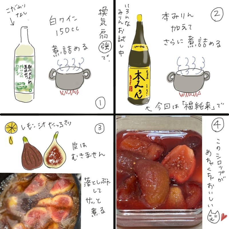A four-step illustrated recipe showing how to make fig compote: simmer with white wine and mirin, add lemon juice, and finish with figs soaked in syrup.