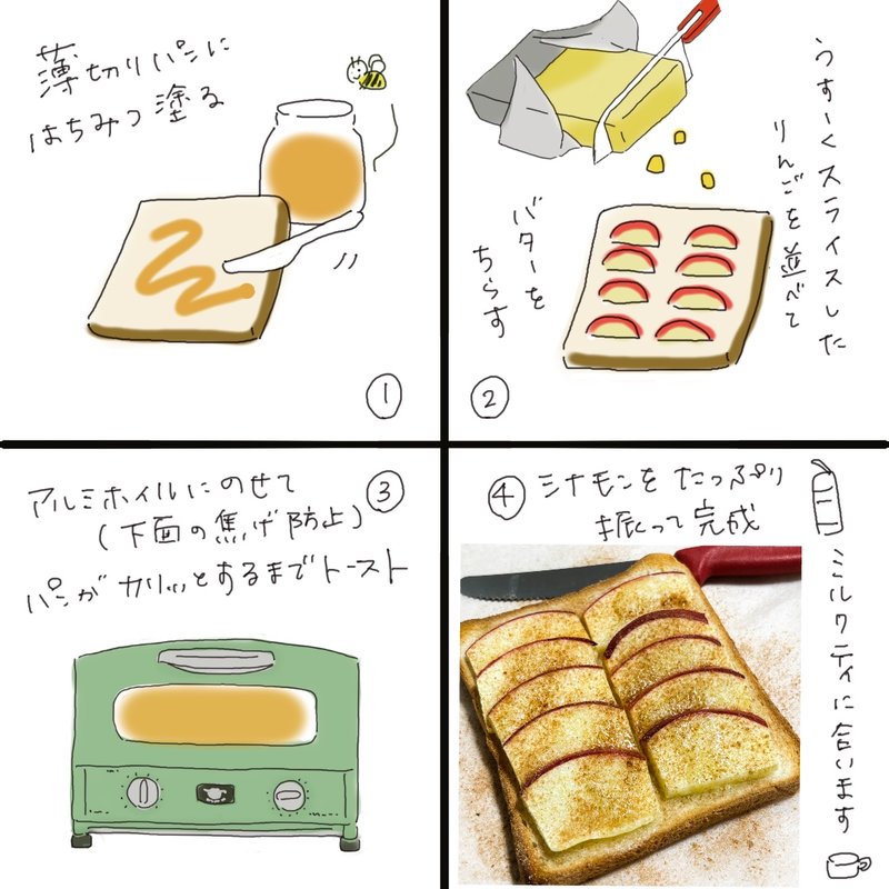 Illustrated recipe showing how to make apple honey toast in four steps: spreading honey, layering apple slices and butter, toasting, and finishing with cinnamon.