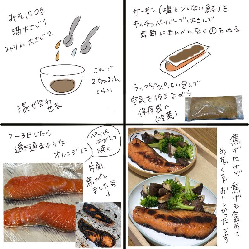 An illustrated recipe showing step-by-step how to make miso-marinated salmon