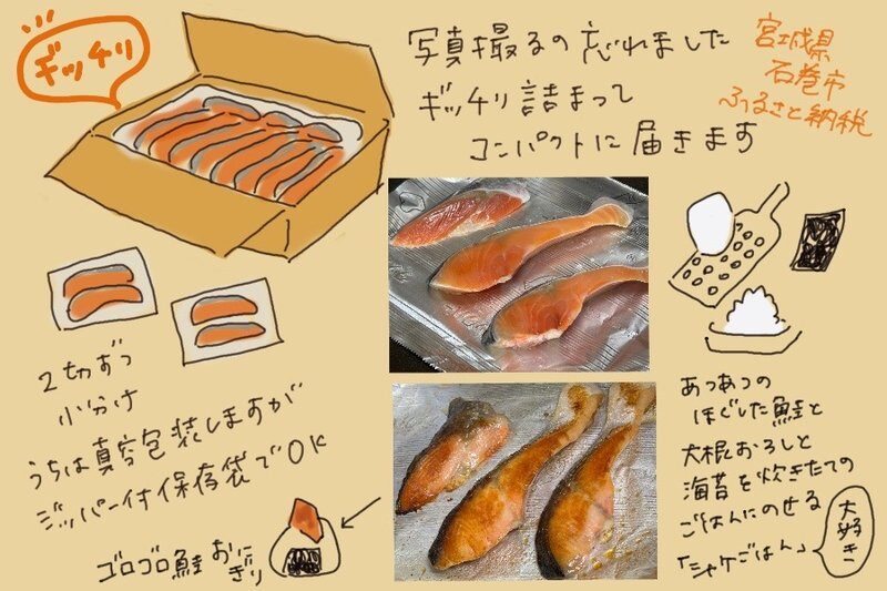 A collage of illustrations showing a box filled with salmon fillets as a gift and photos of cooked salmon pieces