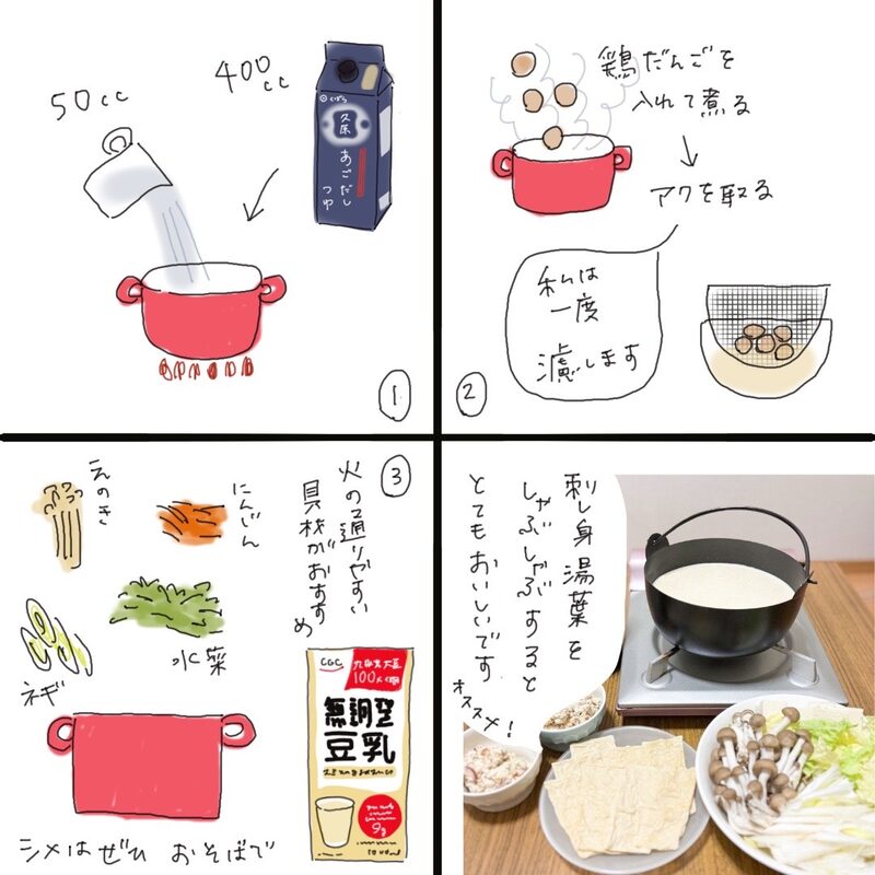 Four-panel hand-drawn illustration showing how to make soy milk hotpot with broth, chicken meatballs, and vegetables.