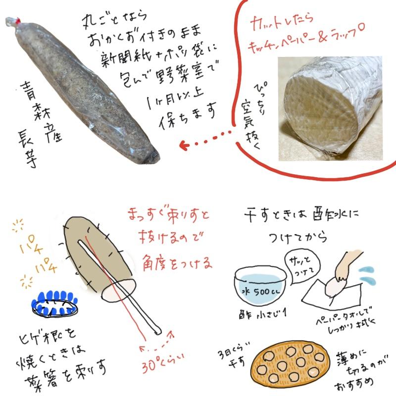 Hand-drawn illustration explaining how to prepare and store Japanese yam, including whole storage, wrapping after cutting, removing root hairs, and soaking in vinegar water.