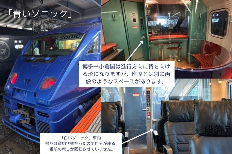 Interior and exterior views of the Limited Express Sonic, showing the blue train body and the Green Car forward-view seating area