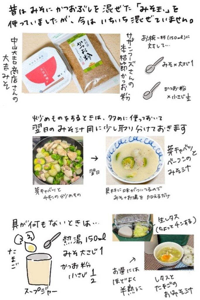 Hand-drawn illustration showing how to use miso for miso soup, including simple preparations and ways to reuse leftovers