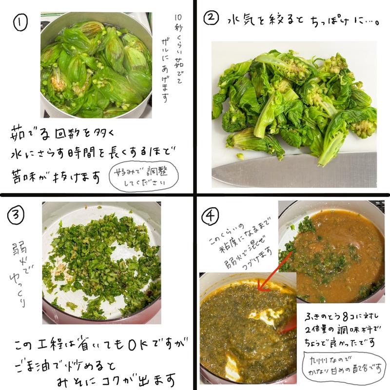 Step-by-step fuki miso recipe illustrated with handwritten notes showing each cooking stage