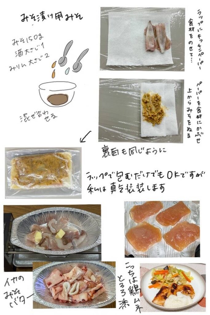 Hand-drawn illustration showing how to make miso-marinated foods, including fish and meat, and how to cook them by grilling or steaming