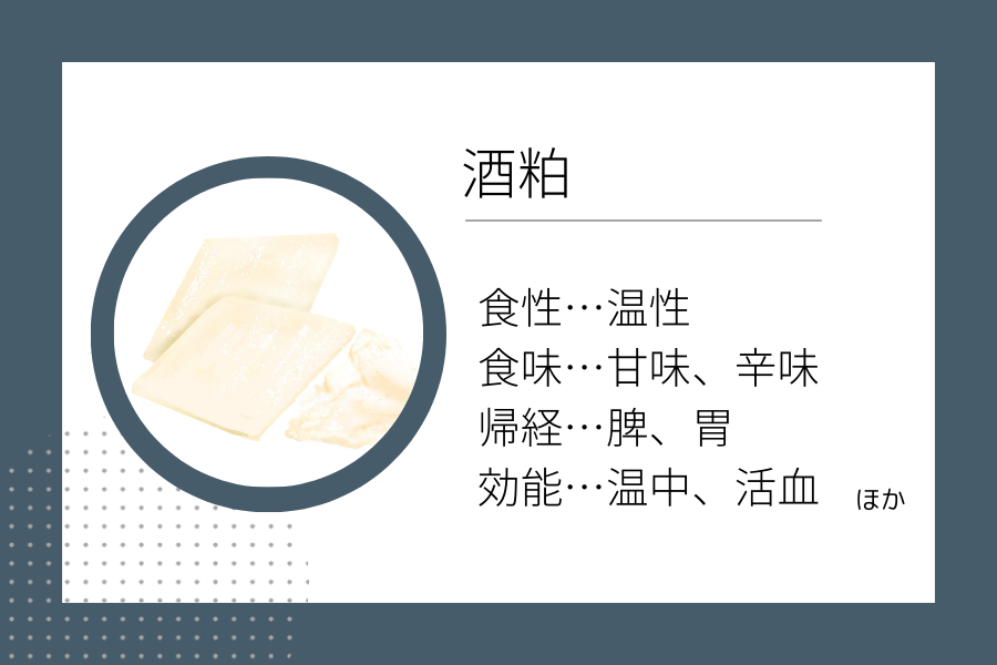 An illustration summarizing the medicinal properties of “ Early Spring Dietary Therapy: Sake Lees” showing a sake lees image along with its nature, flavor, meridian tropism, and functions.