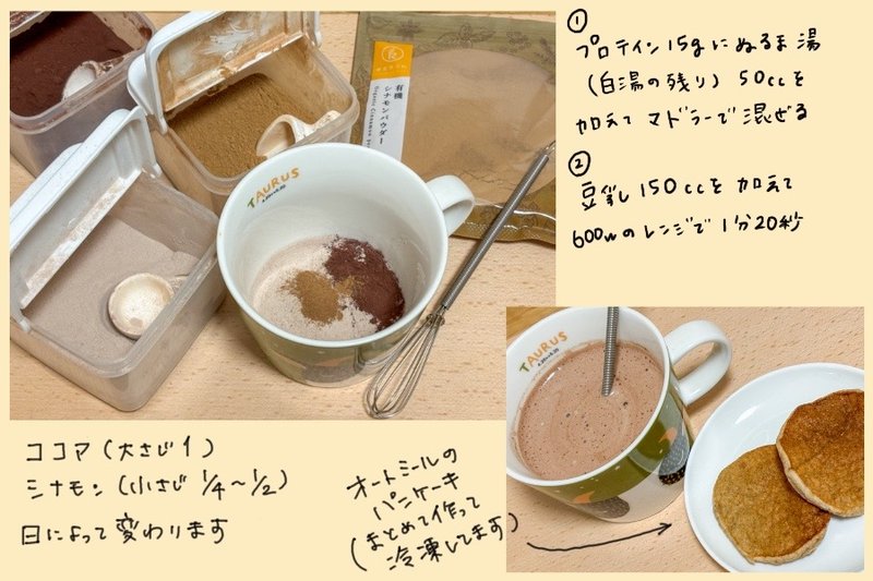 Illustrated recipe image showing a hot protein drink made with protein powder, cocoa, and cinnamon.