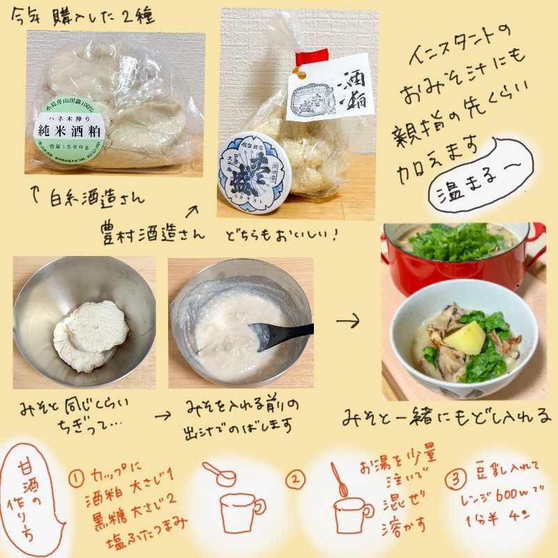 Illustrated guide showing ways to use sake lees, including kasujiru soup and sake lees amazake.