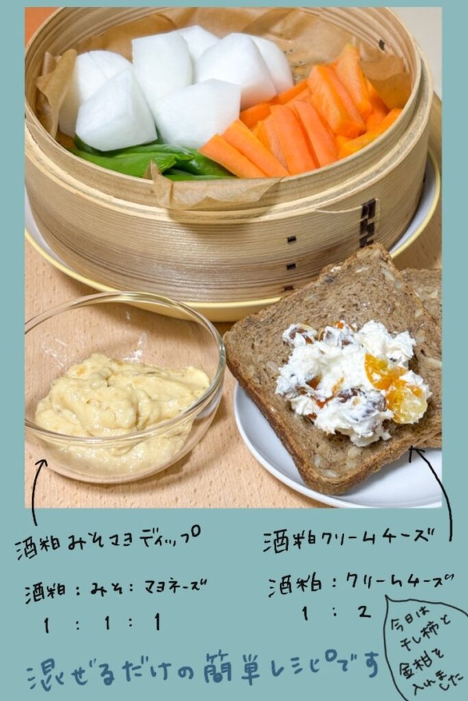 Illustrated guide showing no-heat ways to use sake lees, including sake lees miso-mayo dip and sake lees cream cheese.