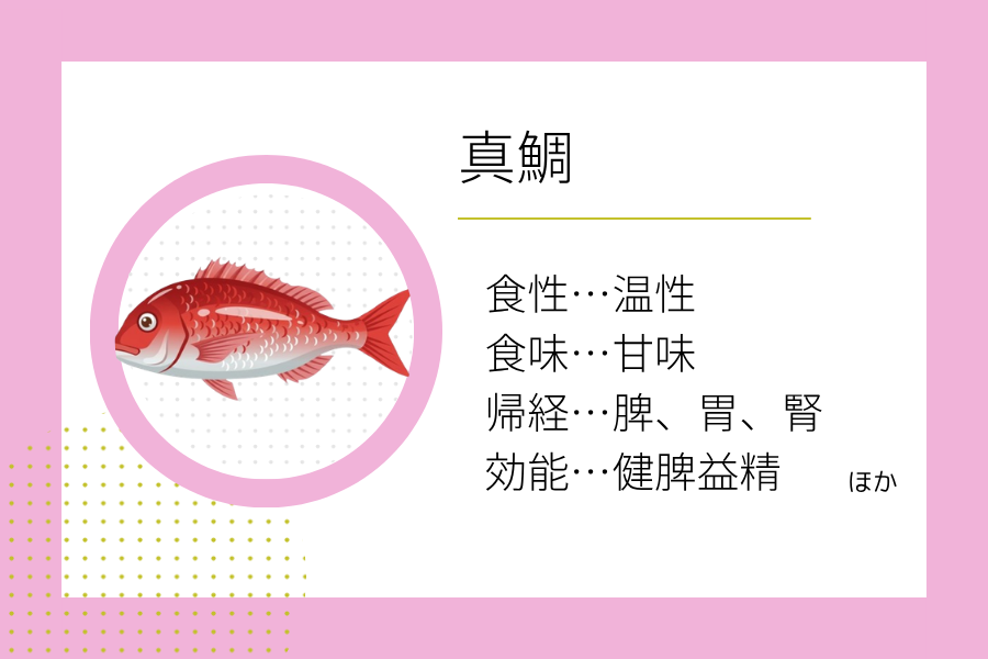 An illustration summarizing the medicinal properties of “ Spring Dietary Therapy: Red Sea Bream” showing a red sea bream image along with its nature, flavor, meridian tropism, and functions.