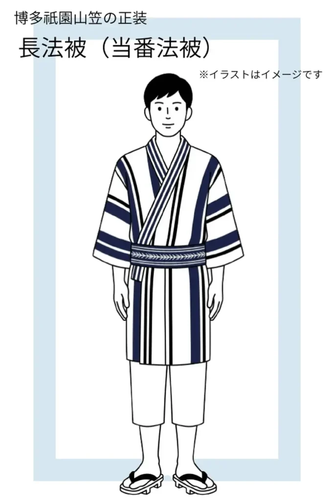 Illustration of a naga happi coat worn during Hakata Gion Yamakasa