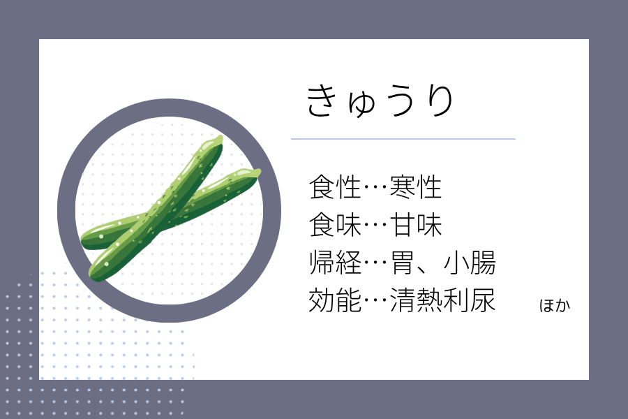 An illustration summarizing the medicinal properties of “ Rainy Season Dietary Therapy: Cucumber” showing a cucumber image along with its nature, flavor, meridian tropism, and functions.