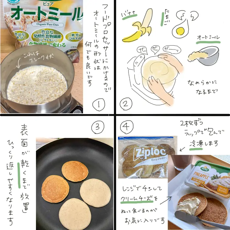 Step-by-step recipe image for small pancakes made with banana and oatmeal