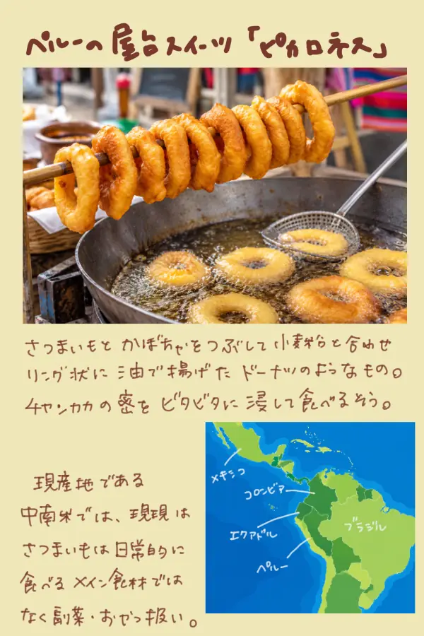 An illustrated guide to Peruvian picarones, showing ring-shaped dough frying in oil alongside a map highlighting Central and South America.